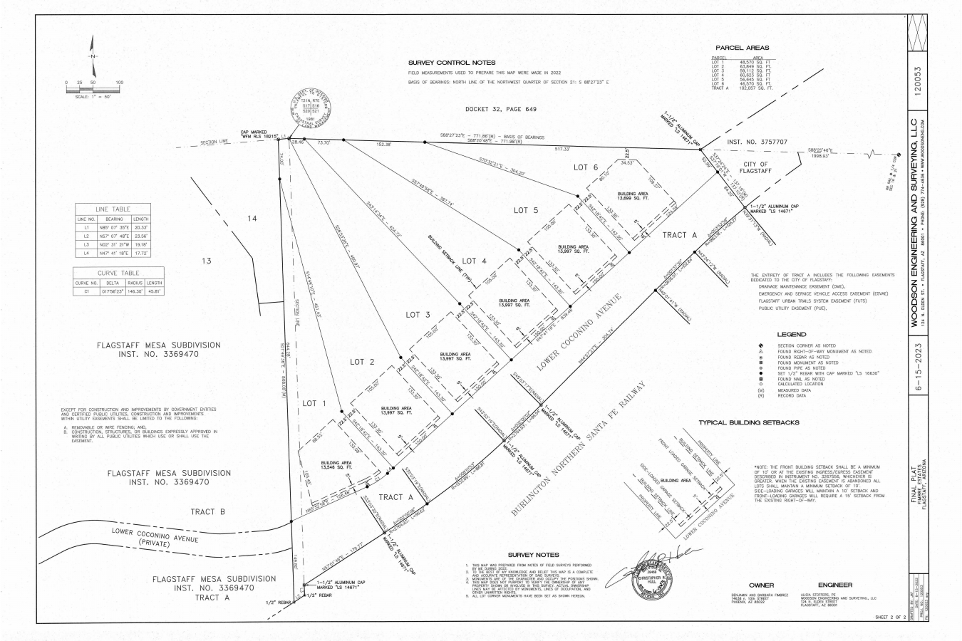 1300 W Lower Coconino Avenue, Flagstaff, AZ, 86001, United States, ,Residential,For Sale,1300 W Lower Coconino Avenue,1381188