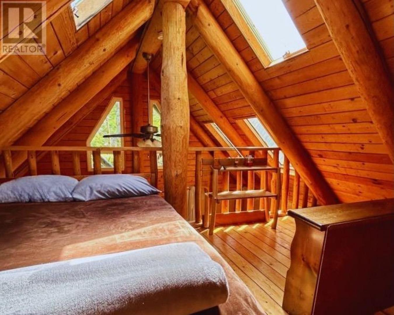 Other Islands, BC, V0R1Z0, Canada, ,Residential,For Sale,1811691