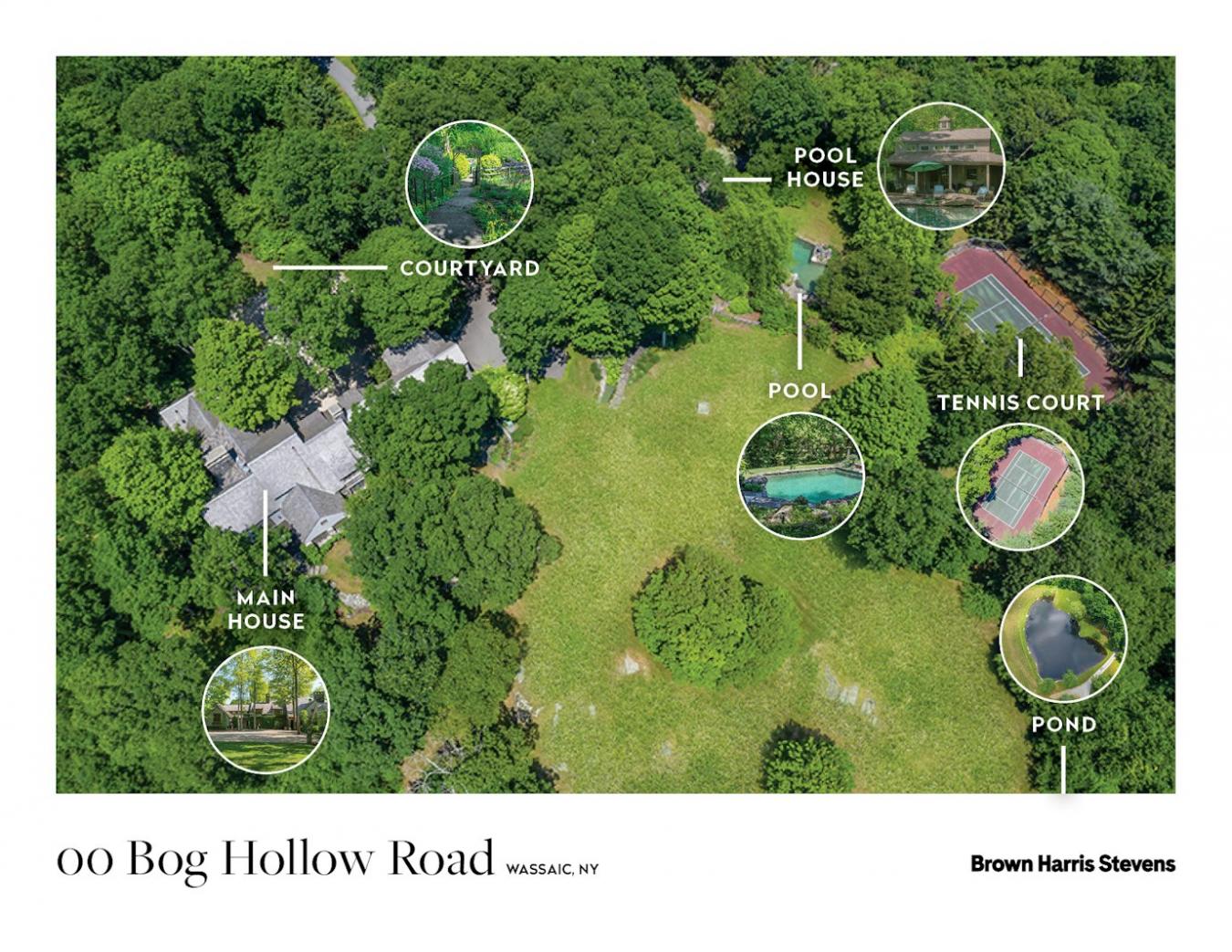 WASSAIC, New York, 12522, United States, 6 Bedrooms Bedrooms, ,7 BathroomsBathrooms,Residential,For Sale,1944223