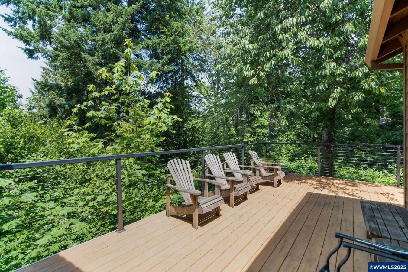 West Linn, Oregon, 97068, United States, 4 Bedrooms Bedrooms, ,3 BathroomsBathrooms,Residential,For Sale,1880093