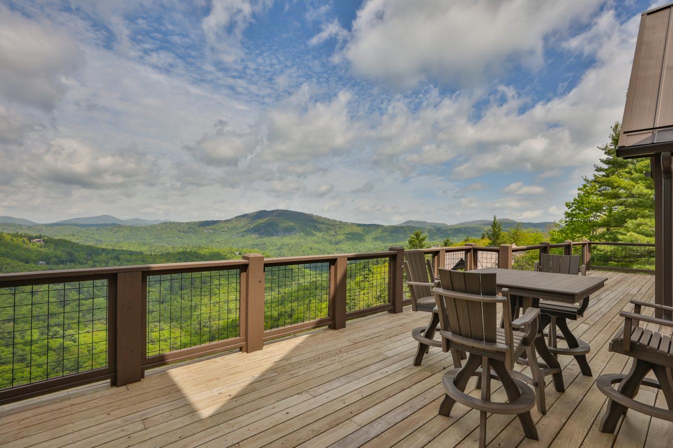 Cashiers, Jackson, 28717, United States, 4 Bedrooms Bedrooms, ,4 BathroomsBathrooms,Residential,For Sale,1907939