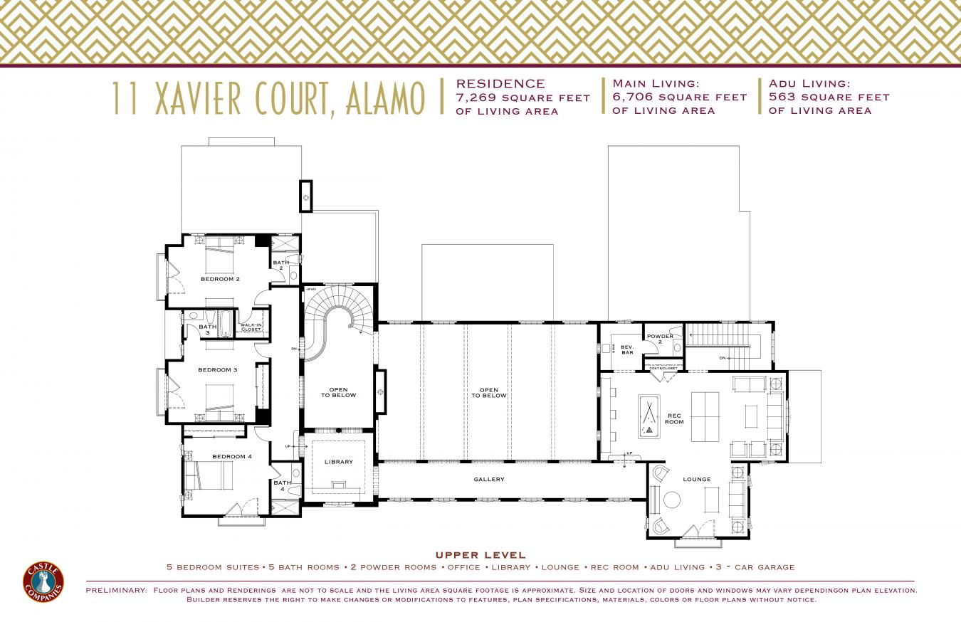 Alamo, Contra Costa, 94507, United States, 6 Bedrooms Bedrooms, ,6 BathroomsBathrooms,Residential,For Sale,1904064