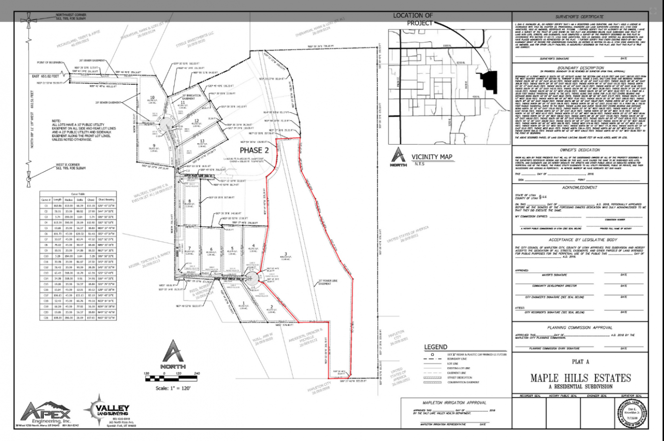 Mapleton, Utah, 84664, United States, ,Residential,For Sale,1909771