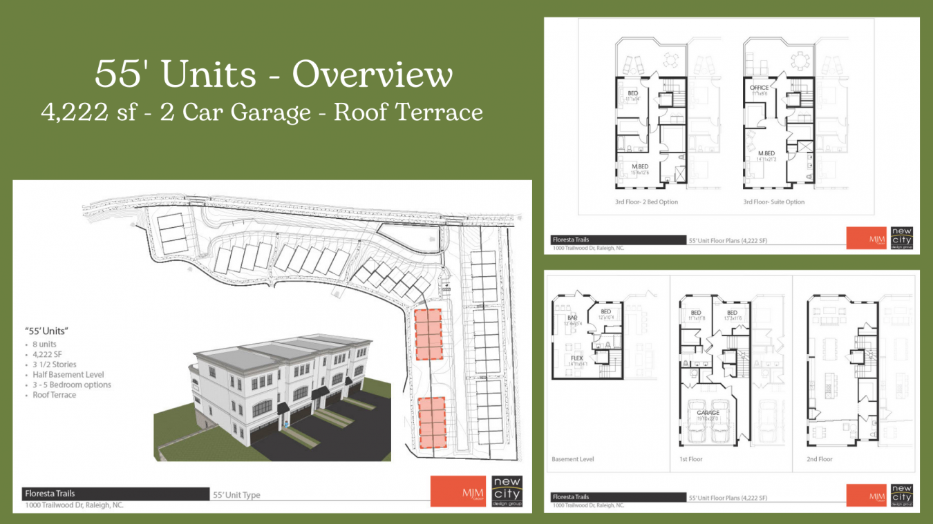 Raleigh, Wake, 27606, United States, ,Residential,For Sale,1909765