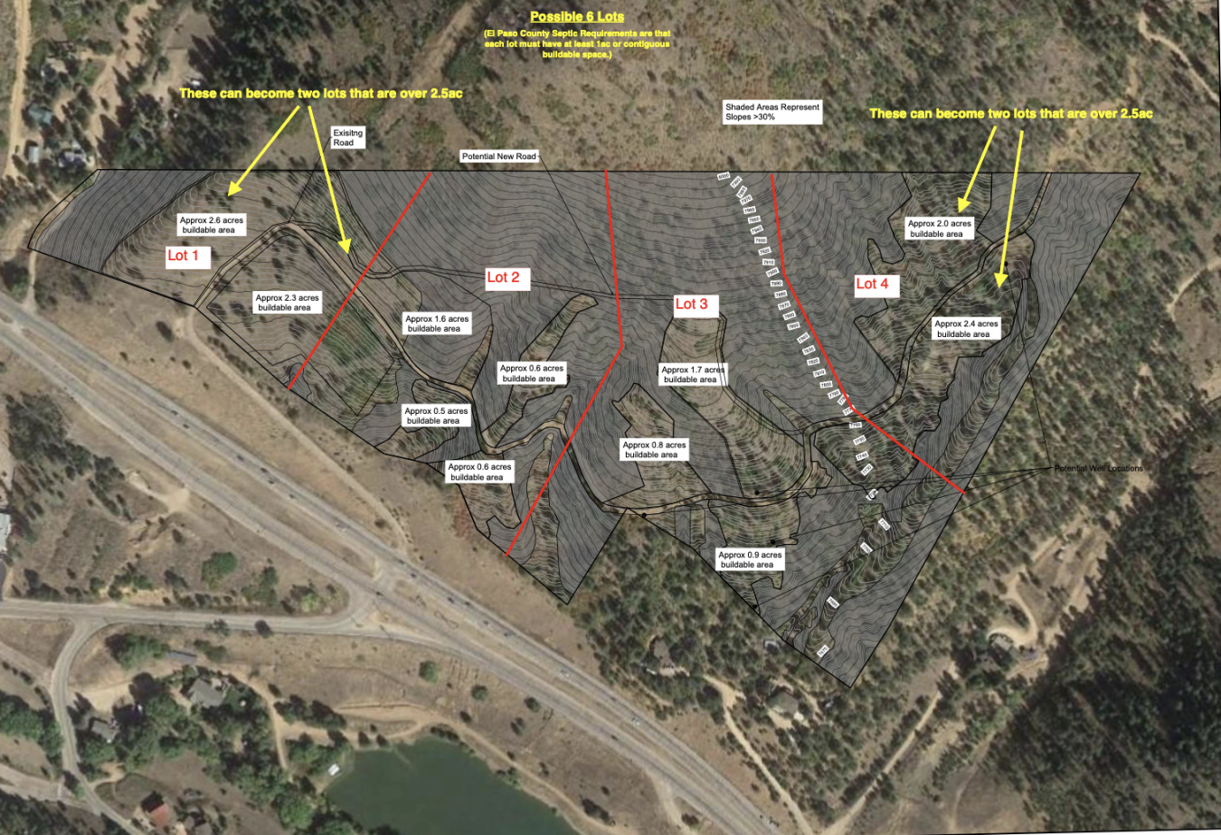 Cascade, El Paso, 80809, United States, ,Residential,For Sale,1943701