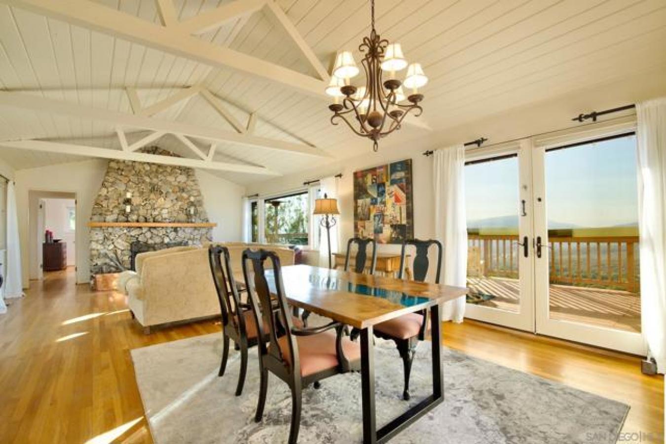 Warner Springs, San Diego, 92086, United States, 2 Bedrooms Bedrooms, ,2 BathroomsBathrooms,Residential,For Sale,1927600