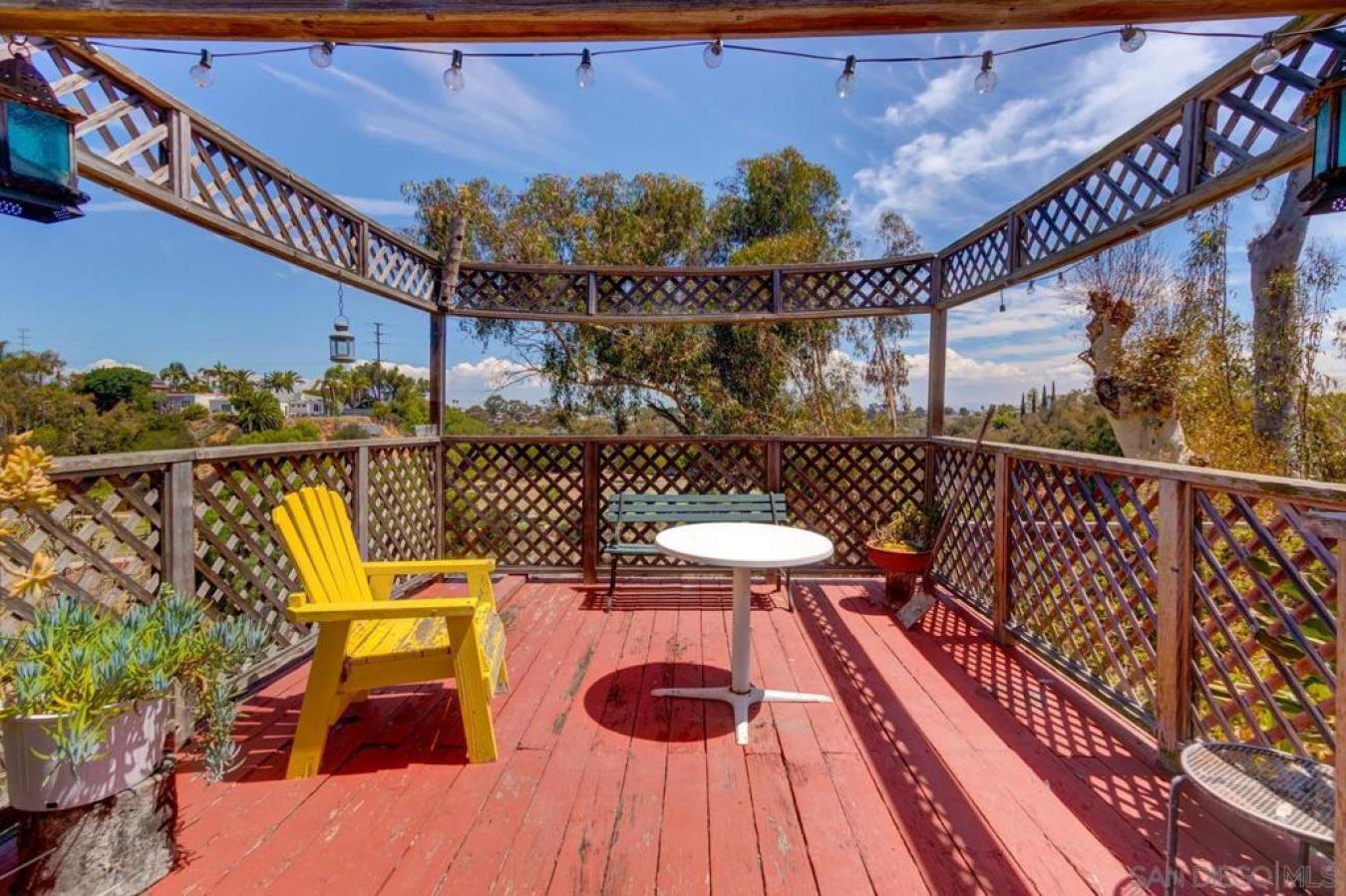 San Diego, San Diego, 92104, United States, 3 Bedrooms Bedrooms, ,6 BathroomsBathrooms,Residential,For Sale,1936024