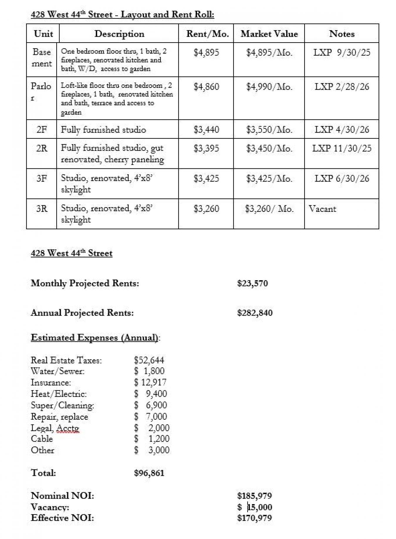 New York, New York, 10036, United States, 6 Bedrooms Bedrooms, ,6 BathroomsBathrooms,Residential,For Sale,1951966