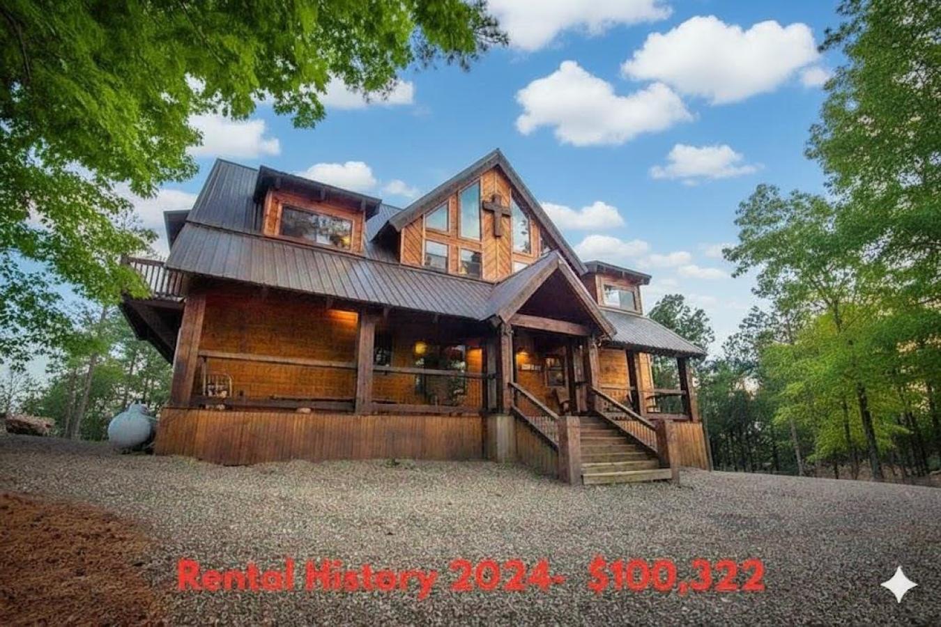 Broken Bow, McCurtain, 74728, United States, 6 Bedrooms Bedrooms, ,4 BathroomsBathrooms,Residential,For Sale,1953546