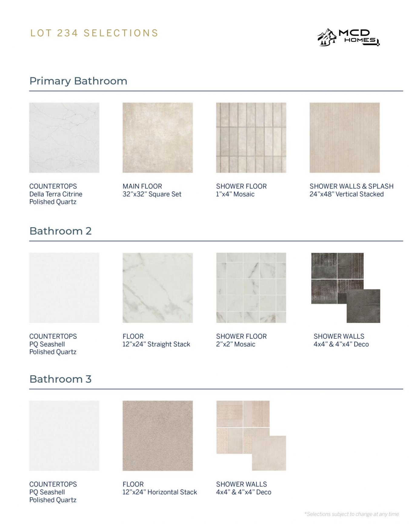 Bend, Deschutes, 97703, United States, 4 Bedrooms Bedrooms, ,3 BathroomsBathrooms,Residential,For Sale,2015361