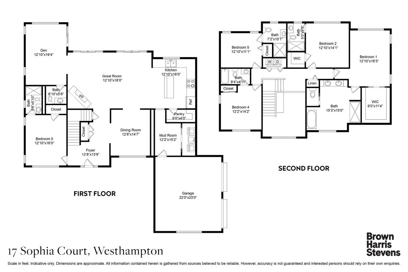 17 Sophia Court, Lot 8, Westhampton, NY, 11977, United States, 5 Bedrooms Bedrooms, ,5 BathroomsBathrooms,Residential,For Sale,17 Sophia Court, Lot 8,224635