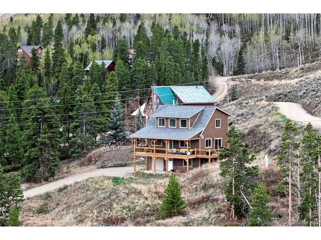 Granby, Grand, 80446, United States, 3 Bedrooms Bedrooms, ,4 BathroomsBathrooms,Residential,For Sale,2044925